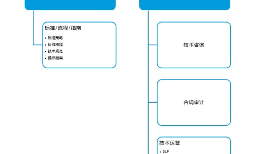 半芝连长什么样子-半芝莲图片网 | 半芝灵图片,半芝莲是治什么病的